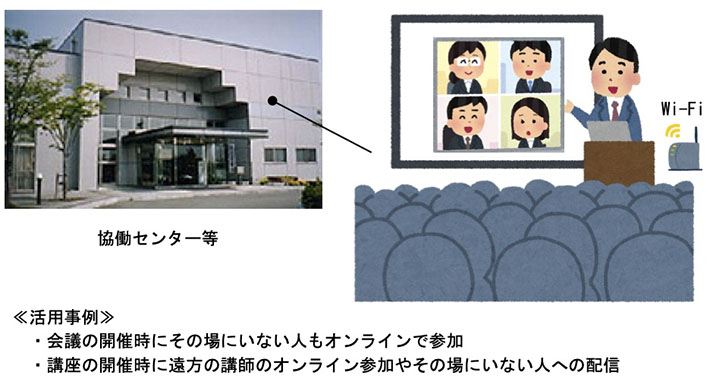 活用事例