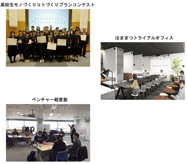高校生モノづくりコトづくりプランコンテスト はままつトライアルオフィス ベンチャー経営塾