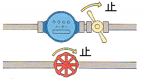 止め方画像