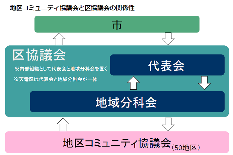 kukyotikukomikyo