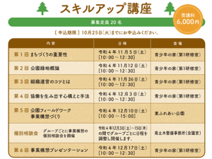 図1