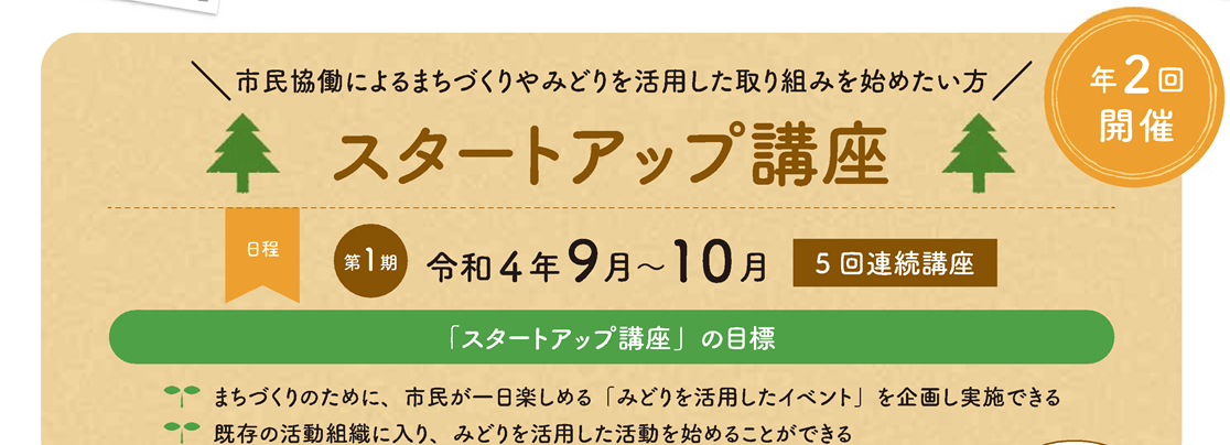 図1