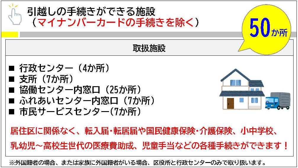 引越しの手続きができる施設（マイナンバーカードの手続きを除く）