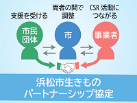 プロジェクト3