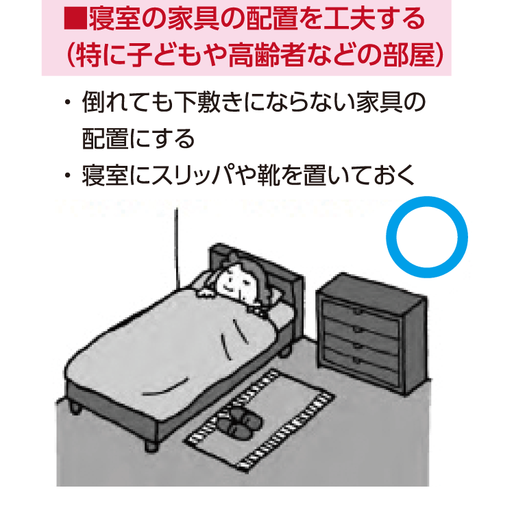 寝室の配置