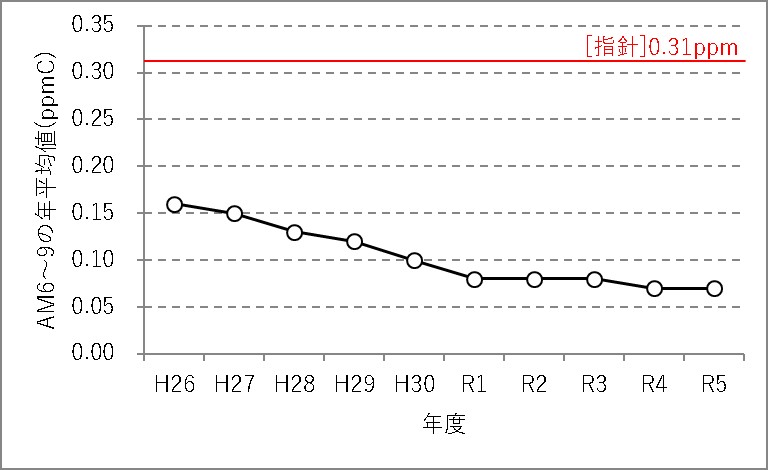 himetan_jihai